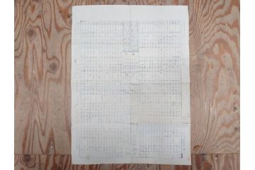 明治期　戦前　大勉強　薬　近江製剤　宣伝チラシ　広告　引札　版画　長者番付表　皇国名誉書画人名録など 7枚セット(当時物、引き札、三井八郎右衛門、印刷物、紙モノ、ポスター、商店、明治44亥年略暦、新版東京〇(丸)持長者競、東京名七幅人、大雄山奉納額面縮図)(R-075467)
