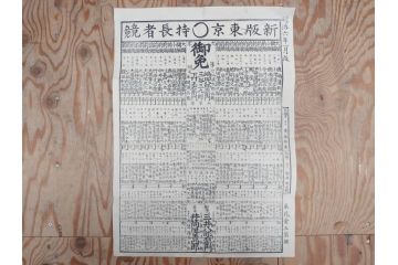 明治期　戦前　大勉強　薬　近江製剤　宣伝チラシ　広告　引札　版画　長者番付表　皇国名誉書画人名録など 7枚セット(当時物、引き札、三井八郎右衛門、印刷物、紙モノ、ポスター、商店、明治44亥年略暦、新版東京〇(丸)持長者競、東京名七幅人、大雄山奉納額面縮図)(R-075467)