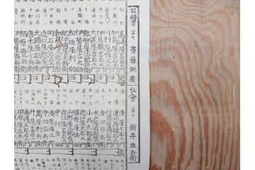 明治期　戦前　大勉強　薬　近江製剤　宣伝チラシ　広告　引札　版画　長者番付表　皇国名誉書画人名録など 7枚セット(当時物、引き札、三井八郎右衛門、印刷物、紙モノ、ポスター、商店、明治44亥年略暦、新版東京〇(丸)持長者競、東京名七幅人、大雄山奉納額面縮図)(R-075467)