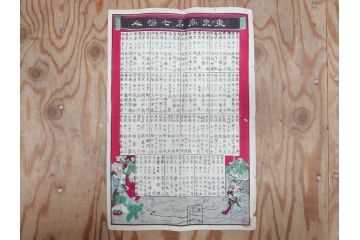 明治期　戦前　大勉強　薬　近江製剤　宣伝チラシ　広告　引札　版画　長者番付表　皇国名誉書画人名録など 7枚セット(当時物、引き札、三井八郎右衛門、印刷物、紙モノ、ポスター、商店、明治44亥年略暦、新版東京〇(丸)持長者競、東京名七幅人、大雄山奉納額面縮図)(R-075467)