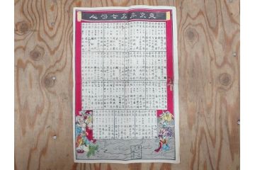 明治期　戦前　大勉強　薬　近江製剤　宣伝チラシ　広告　引札　版画　長者番付表　皇国名誉書画人名録など 7枚セット(当時物、引き札、三井八郎右衛門、印刷物、紙モノ、ポスター、商店、明治44亥年略暦、新版東京〇(丸)持長者競、東京名七幅人、大雄山奉納額面縮図)(R-075467)