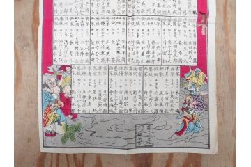 明治期　戦前　大勉強　薬　近江製剤　宣伝チラシ　広告　引札　版画　長者番付表　皇国名誉書画人名録など 7枚セット(当時物、引き札、三井八郎右衛門、印刷物、紙モノ、ポスター、商店、明治44亥年略暦、新版東京〇(丸)持長者競、東京名七幅人、大雄山奉納額面縮図)(R-075467)