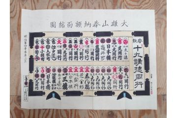 明治期　戦前　大勉強　薬　近江製剤　宣伝チラシ　広告　引札　版画　長者番付表　皇国名誉書画人名録など 7枚セット(当時物、引き札、三井八郎右衛門、印刷物、紙モノ、ポスター、商店、明治44亥年略暦、新版東京〇(丸)持長者競、東京名七幅人、大雄山奉納額面縮図)(R-075467)