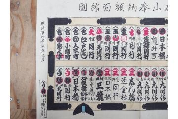 明治期　戦前　大勉強　薬　近江製剤　宣伝チラシ　広告　引札　版画　長者番付表　皇国名誉書画人名録など 7枚セット(当時物、引き札、三井八郎右衛門、印刷物、紙モノ、ポスター、商店、明治44亥年略暦、新版東京〇(丸)持長者競、東京名七幅人、大雄山奉納額面縮図)(R-075467)