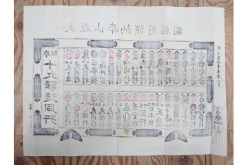 明治期　戦前　大勉強　薬　近江製剤　宣伝チラシ　広告　引札　版画　長者番付表　皇国名誉書画人名録など 7枚セット(当時物、引き札、三井八郎右衛門、印刷物、紙モノ、ポスター、商店、明治44亥年略暦、新版東京〇(丸)持長者競、東京名七幅人、大雄山奉納額面縮図)(R-075467)