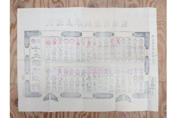 明治期　戦前　大勉強　薬　近江製剤　宣伝チラシ　広告　引札　版画　長者番付表　皇国名誉書画人名録など 7枚セット(当時物、引き札、三井八郎右衛門、印刷物、紙モノ、ポスター、商店、明治44亥年略暦、新版東京〇(丸)持長者競、東京名七幅人、大雄山奉納額面縮図)(R-075467)