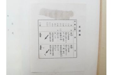 戦前　昭和10年　台湾蕃界展望　写真集　写真帳　勝山写真館発行(中国、蕃族、蕃人、生蕃、タイヤル族、サイセット族、ブヌン族、ツオウ族、パイワン族、アミ族、ヤミ族、理蕃之友発行所、1935年、写真帖、古本)(R-075880)