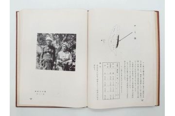 戦前　昭和10年　台湾蕃界展望　写真集　写真帳　勝山写真館発行(中国、蕃族、蕃人、生蕃、タイヤル族、サイセット族、ブヌン族、ツオウ族、パイワン族、アミ族、ヤミ族、理蕃之友発行所、1935年、写真帖、古本)(R-075880)