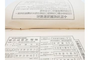 明治　戦勝国　一大紀念帖　写真製版　第二師団　従軍写真師　遠藤陸郎　仙台　記念帳(写真集、資料、古本)(R-075882)