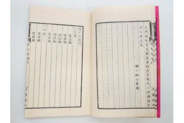明治　情史抄　松山堂　田中正彜　藤井利八　上・中・下　3冊セット(古書、和本)(R-075954)