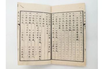 江戸　天保9年　墨場必携　銘箴歌家訓　市河米庵　須原屋伊八　6冊セット(書道参考書、六巻、古書、和本)(R-075955)