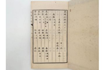 江戸　天保9年　墨場必携　銘箴歌家訓　市河米庵　須原屋伊八　6冊セット(書道参考書、六巻、古書、和本)(R-075955)
