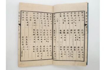 江戸　天保9年　墨場必携　銘箴歌家訓　市河米庵　須原屋伊八　6冊セット(書道参考書、六巻、古書、和本)(R-075955)