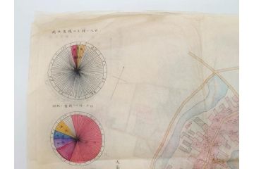 戦前　当時物　嘉義地震　震災略図　震災被害略図　震災概況略図9枚(台湾、中国、古文書、古地図)(R-077176)