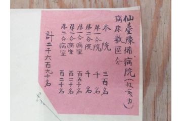 戦前　当時物　露国領土侵略図　日獨戦局地図　仙台市略図　古地図3枚セット(ロシア、日本、ドイツ、日独戦争、大阪朝日新聞、青島及其附近明細図、仙台豫備病院配置図、古文書)(R-077178)