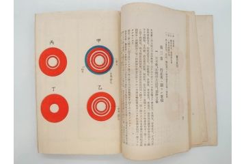 大正元年「陸軍特別大演習埼玉県記録」　昭和八年「点呼参会者の為に」　2冊セット(埼玉県庁、海軍省人事局、和書、古書、古本、古文書)(R-077219)