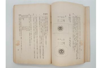 大正元年「陸軍特別大演習埼玉県記録」　昭和八年「点呼参会者の為に」　2冊セット(埼玉県庁、海軍省人事局、和書、古書、古本、古文書)(R-077219)