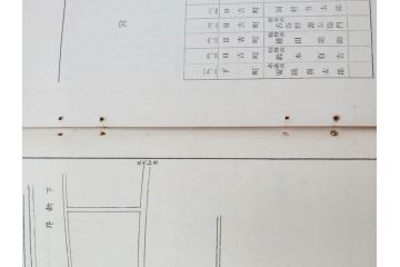 大正元年「陸軍特別大演習埼玉県記録」　昭和八年「点呼参会者の為に」　2冊セット(埼玉県庁、海軍省人事局、和書、古書、古本、古文書)(R-077219)