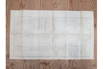 希少　明治期　当時物　第五師団戦闘詳報第二号　戦闘・設置・宿営地略図　古地図等12点セット(中国、第五師団、第七師団、古文書、真鍋支隊楊村、前衛河西務、張家湾、高家庄、奉点)(R-077221)