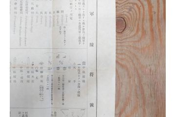 希少　明治期　当時物　第五師団戦闘詳報第二号　戦闘・設置・宿営地略図　古地図等12点セット(中国、第五師団、第七師団、古文書、真鍋支隊楊村、前衛河西務、張家湾、高家庄、奉点)(R-077221)