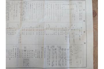 希少　明治期　当時物　第五師団戦闘詳報第二号　戦闘・設置・宿営地略図　古地図等12点セット(中国、第五師団、第七師団、古文書、真鍋支隊楊村、前衛河西務、張家湾、高家庄、奉点)(R-077221)