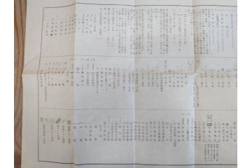 希少　明治期　当時物　第五師団戦闘詳報第二号　戦闘・設置・宿営地略図　古地図等12点セット(中国、第五師団、第七師団、古文書、真鍋支隊楊村、前衛河西務、張家湾、高家庄、奉点)(R-077221)