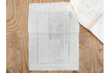 希少　明治期　当時物　第五師団戦闘詳報第二号　戦闘・設置・宿営地略図　古地図等12点セット(中国、第五師団、第七師団、古文書、真鍋支隊楊村、前衛河西務、張家湾、高家庄、奉点)(R-077221)