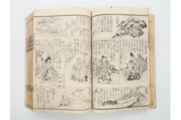 江戸期　江戸大節用海内蔵　乾坤2冊揃い(版画、古書、和本、古地図、古文書、彩色絵図、朝鮮国、蝦夷、琉球、萬国図、富士山、日光、筑波山)(R-077222)