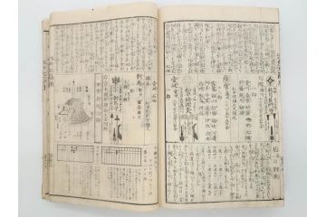 江戸期　江戸大節用海内蔵　乾坤2冊揃い(版画、古書、和本、古地図、古文書、彩色絵図、朝鮮国、蝦夷、琉球、萬国図、富士山、日光、筑波山)(R-077222)