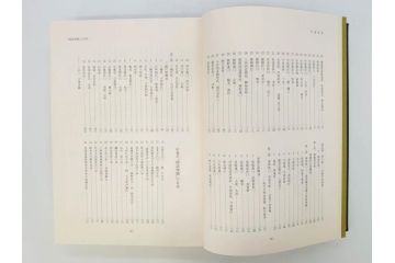 昭和61年　宝賀寿男　古代氏族系譜集成　全三巻(上・中・下)　　古代氏族研究会(本、書籍、歴史、民俗、共箱付き)(R-078244)