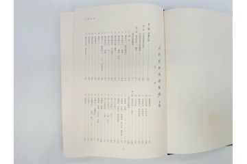 昭和61年　宝賀寿男　古代氏族系譜集成　全三巻(上・中・下)　　古代氏族研究会(本、書籍、歴史、民俗、共箱付き)(R-078244)