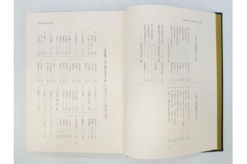 昭和61年　宝賀寿男　古代氏族系譜集成　全三巻(上・中・下)　　古代氏族研究会(本、書籍、歴史、民俗、共箱付き)(R-078244)