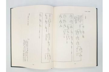 昭和61年　宝賀寿男　古代氏族系譜集成　全三巻(上・中・下)　　古代氏族研究会(本、書籍、歴史、民俗、共箱付き)(R-078244)