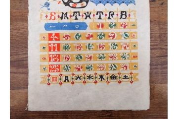 1987年(昭和62年)　人間国宝　芹沢銈介　細かな彩色に匠の技が光る型染カレンダー(木版画、多色摺り、和紙、暦、12ヶ月揃い、竹、宝船、農作業、手仕事、桃の節句、蝶、ちょう、花、植物、端午の節句、鯉登り、トンボ、蜻蛉、キツツキ、柿、栗、くり、ケース付き)(R-079471)　