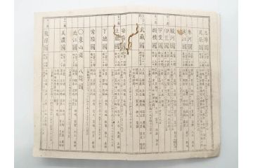 江戸期　元治二年　銅鐫　大日本国細図　2帖揃　上下　古地図2冊セット(書籍、地誌、和書、古書、古本、古文書、古地図、附図)(R-079637)