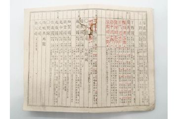 江戸期　元治二年　銅鐫　大日本国細図　2帖揃　上下　古地図2冊セット(書籍、地誌、和書、古書、古本、古文書、古地図、附図)(R-079637)