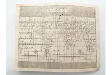 江戸期　元治二年　銅鐫　大日本国細図　2帖揃　上下　古地図2冊セット(書籍、地誌、和書、古書、古本、古文書、古地図、附図)(R-079637)
