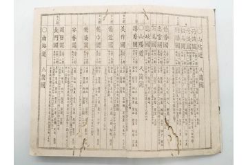 江戸期　元治二年　銅鐫　大日本国細図　2帖揃　上下　古地図2冊セット(書籍、地誌、和書、古書、古本、古文書、古地図、附図)(R-079637)