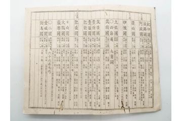 江戸期　元治二年　銅鐫　大日本国細図　2帖揃　上下　古地図2冊セット(書籍、地誌、和書、古書、古本、古文書、古地図、附図)(R-079637)