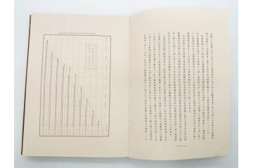 昭和3年　朝鮮殖産銀行十年志　非売品(書籍、古書、古本、記念誌、カバー付き)(R-079638)