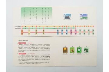 未使用切手　シート　バラ　額面92,111円　切手まとめてセット(20世紀デザイン、オリンピック、日本万国博覧会、天皇皇后両陛下御訪欧記念、ふみの日、ゆうペーン、ふるさと切手、美空ひばり、アンパンマン、ミッフィー、ウルトラマン、記念切手、切手コレクション)(R-079740)