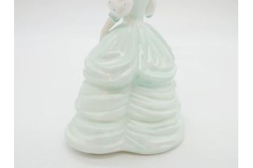 イギリス　COALPORT(コールポート)　淡い彩色が美しいフィギュリン3点セット(Loretta、Carla、Ladies of Fashion Strawberry Fayre、女性、貴婦人、置物、ディスプレイ、英国)(R-081210)