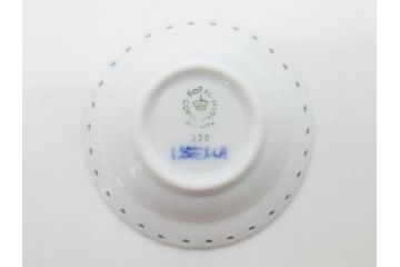 デンマーク　ROYAL COPENHAGEN(ロイヤルコペンハーゲン)　ブルーフルーテッド　プレイン　ハーフレース　フルレース　ブルーフラワー　食卓に華やぎを与えるミニプレート5枚セット(小皿、豆皿、フラワー、花、洋食器、北欧、共箱付き)(R-081291)