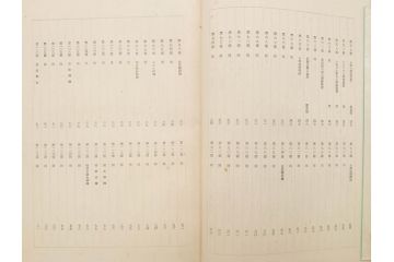 昭和17年　「小村雪岱画集」　限定400冊のうち第27号(高見澤木版社、色摺り木版画、古本、絵画、外函付き)(R-081299)