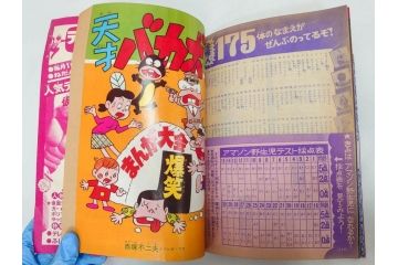 昭和50年　1975年　テレビマガジン 1月号　増刊　アマゾンライダー　天才バカボン　テレビ雑誌(仮面ライダー、ブロマイド、トランプ、情報誌、古本)(R-082273)