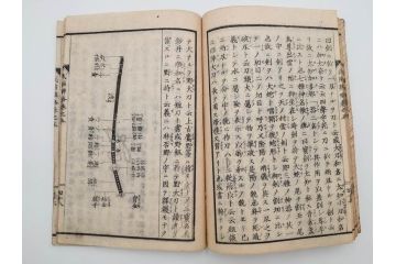 安政3年　安政再販　木下義俊　「武用弁略・武用辨略」　8冊揃(武具、射事、弓矢、馬事、備器、着具、鷹犬、木版画、古書、和本)(R-083901)