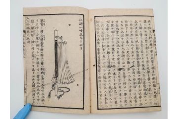 安政3年　安政再販　木下義俊　「武用弁略・武用辨略」　8冊揃(武具、射事、弓矢、馬事、備器、着具、鷹犬、木版画、古書、和本)(R-083901)