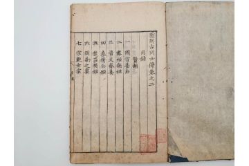 江戸期　承応2年　「新刻古列女傳(伝)」　8冊揃(木版画、伝記、絵入本、古書、和本)(R-083902)