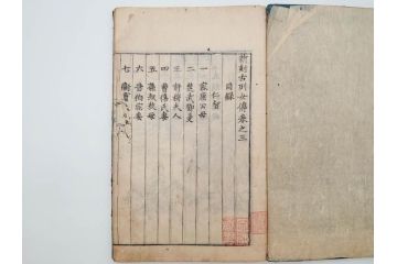 江戸期　承応2年　「新刻古列女傳(伝)」　8冊揃(木版画、伝記、絵入本、古書、和本)(R-083902)
