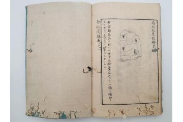 江戸〜明治期　校正古銭鑑大成　金銀図録7冊揃　珍銭奇品図録　西洋銭譜　古銭価格図鑑　新校正孔方図鑑2冊　和漢銭彙　和本14冊セット(木版画、古書)(R-083905)
